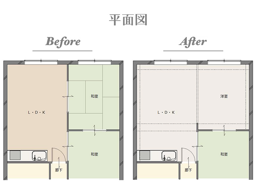 【Before/After】リビングダイニングと和室の間の壁を取り払い、和室を洋室に変更するリノベーションです