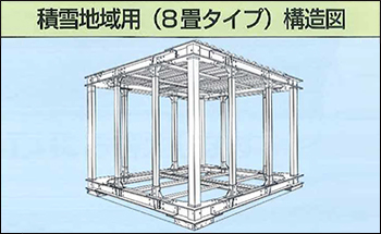 サポート5